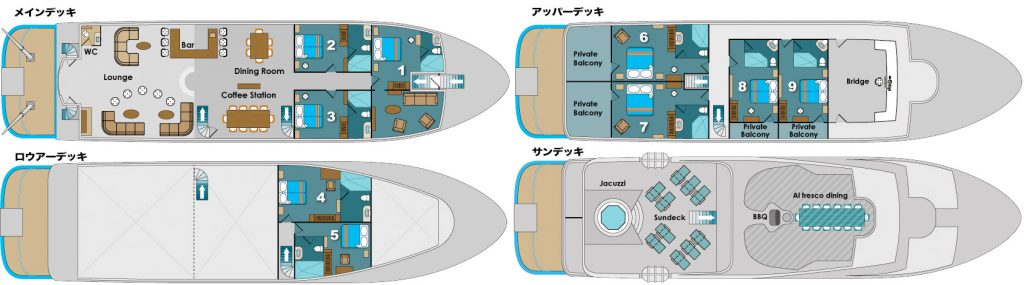 ナチュラルパラダイス号　ガラパゴスクルーズ