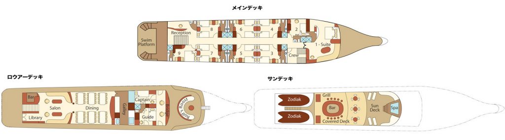 インテグリティ号　ガラパゴスクルーズ