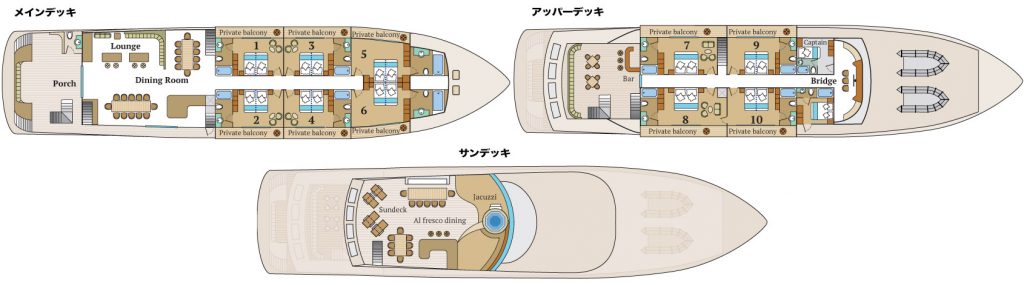 インフィニティ号　ガラパゴスクルーズ