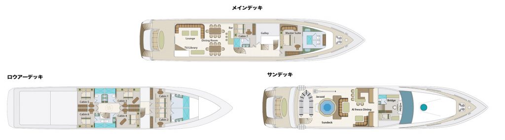 グランドマジェスティック号　ガラパゴス